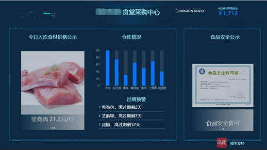 校企智慧食堂預(yù)定餐系統(tǒng)丨輕松預(yù)定，健康餐飲